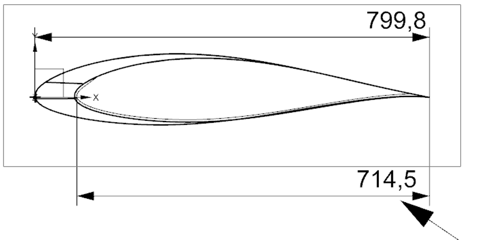 side view of the main wing design